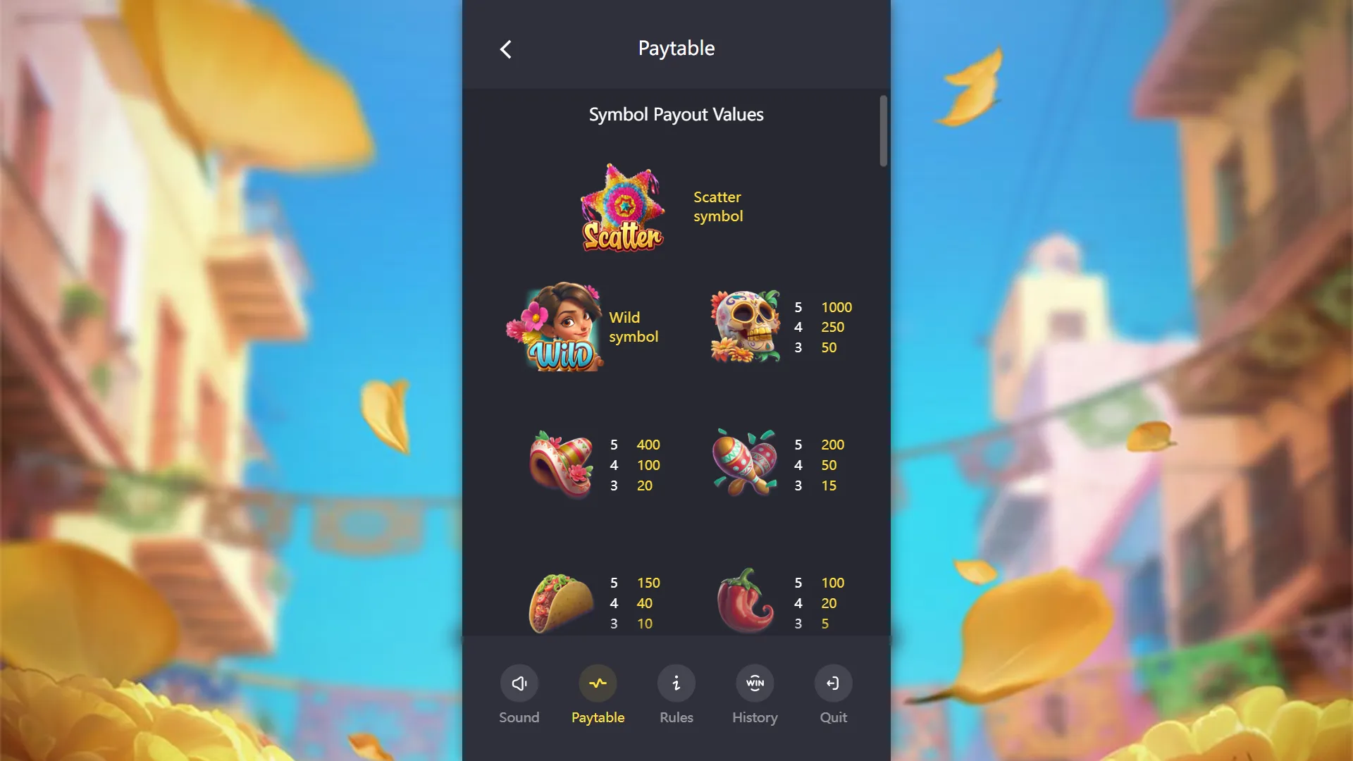 Pinata Wins paytable showing all nine symbol types with payout values: Sugar Skull 1000x, Decorated Boot 400x, Maracas 200x, Taco 150x, Chili 100x, royals 50x